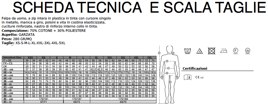 SCHEDA TECNICA E SCALA TAGLIE
